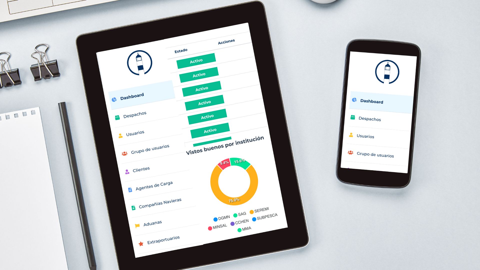 Carpeta de Despacho Electrónica y Trazabilidad de la Información