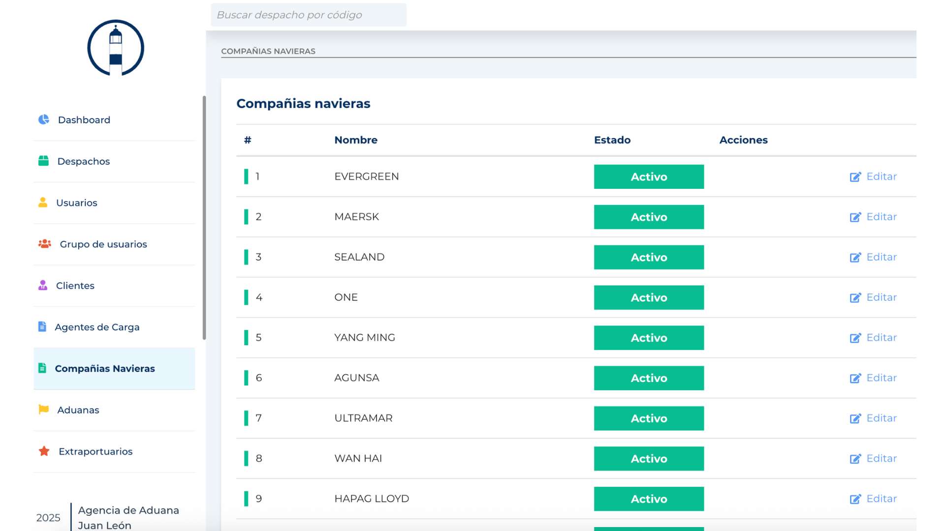 Gestión de Navieras